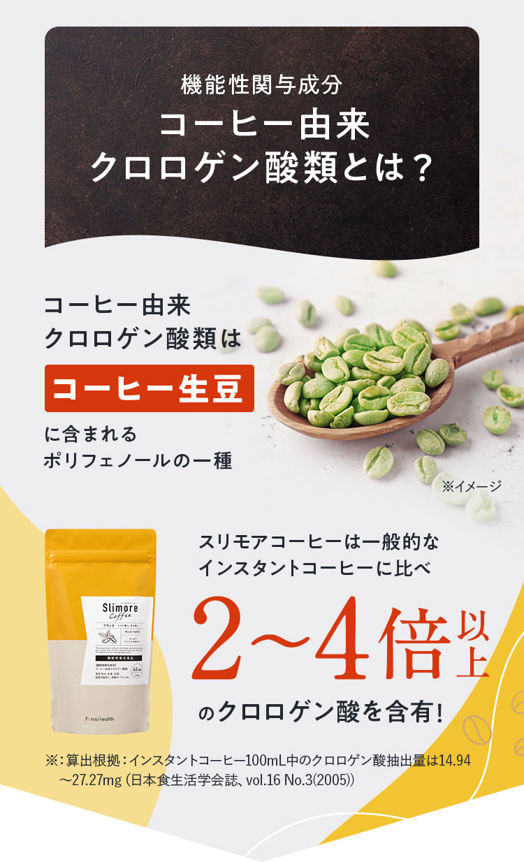 楽天市場】機能性表示食品 【公式】スリモアコーヒー /slimore coffee